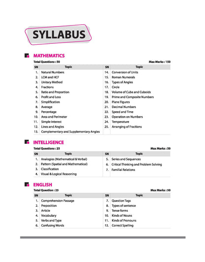Arihant AISSEE Sainik School Class 6 Entrance Exam 2027 | Complete Study Guide | Quick Revision Notes, Practice MCQs & PYQs (2018–2026) | As per New Syllabus