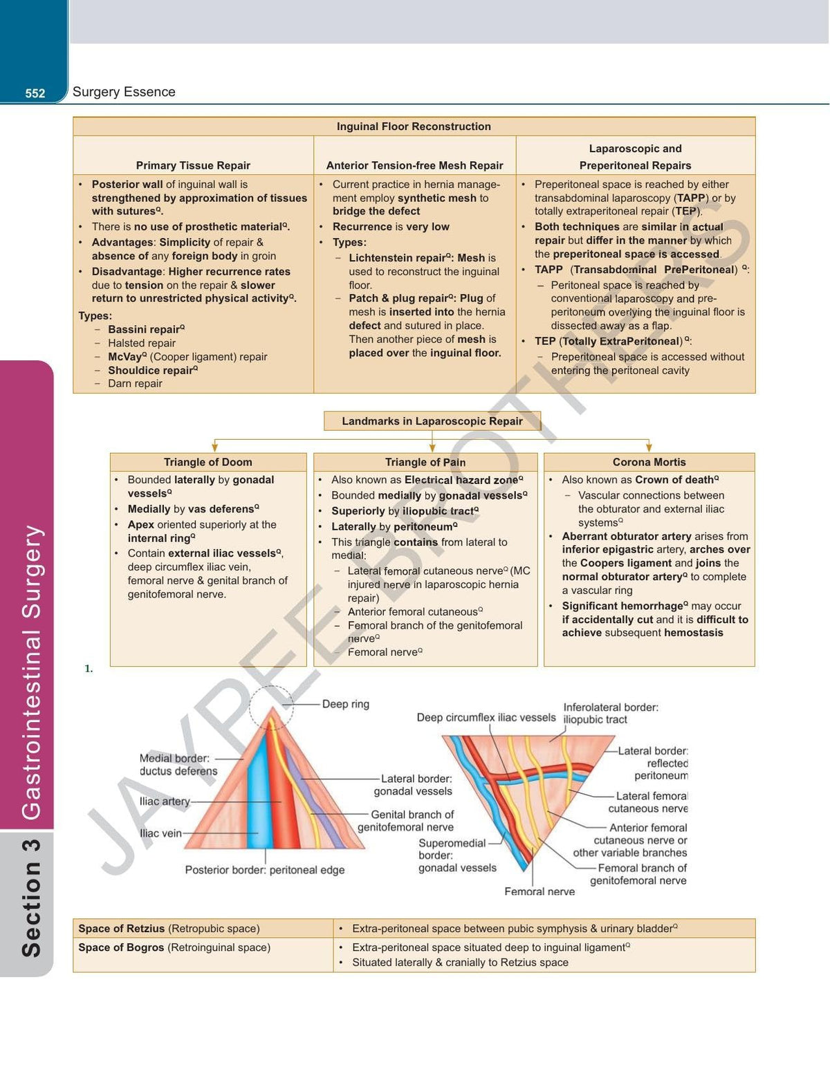 Surgery Essence, 11/E for NEET PG, INI-CET and FMGE Aspirants | PGMEE Solved PYQs (1985-2025) with Concept Synopses, Image-Based Questions and High-Yield Tables: 1