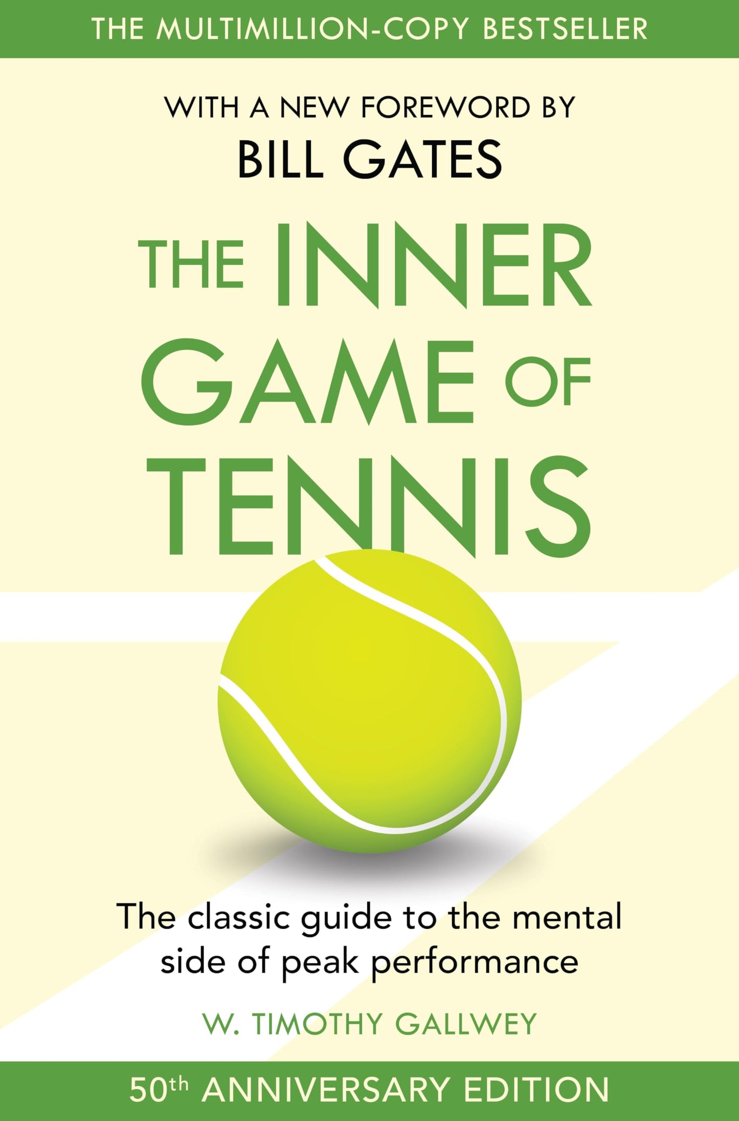 inner-game-of-tennis