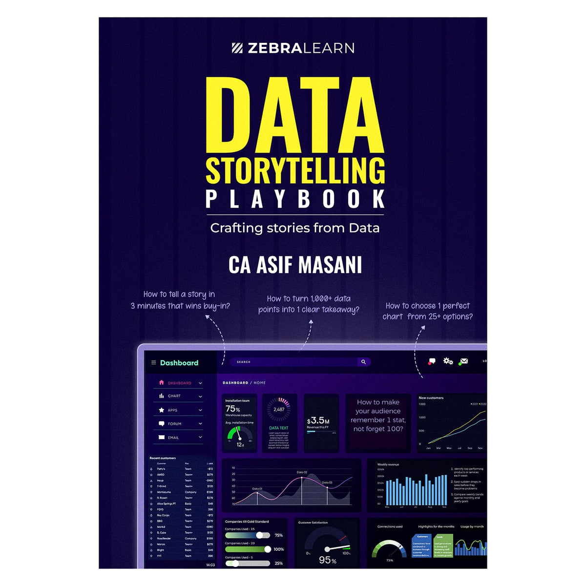 Data Storytelling Playbook: Crafting Stories from Data | Turn Numbers into Narratives that Drive Business Decisions | By CA Asif Masani | ZebraLearn