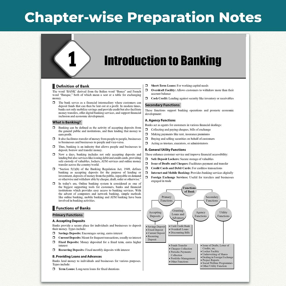 PW Banking Game Changer Banking Awareness Prepnotes & 3000+ PYQs By Shushmita Mam For 2026-27 Exams | Chapterwise Theory with 15 Online CBT Tests | ... & Clerk, SBI PO & Clerk, RRB PO & Clerk Exams