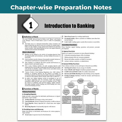 PW Banking Game Changer Banking Awareness Prepnotes & 3000+ PYQs By Shushmita Mam For 2026-27 Exams | Chapterwise Theory with 15 Online CBT Tests | ... & Clerk, SBI PO & Clerk, RRB PO & Clerk Exams