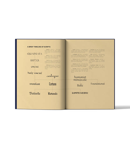 Abhishek Vardhan Singh Calligraphy: A Line through Time | Indian Calligraphy, Script History & Lettering Art Book