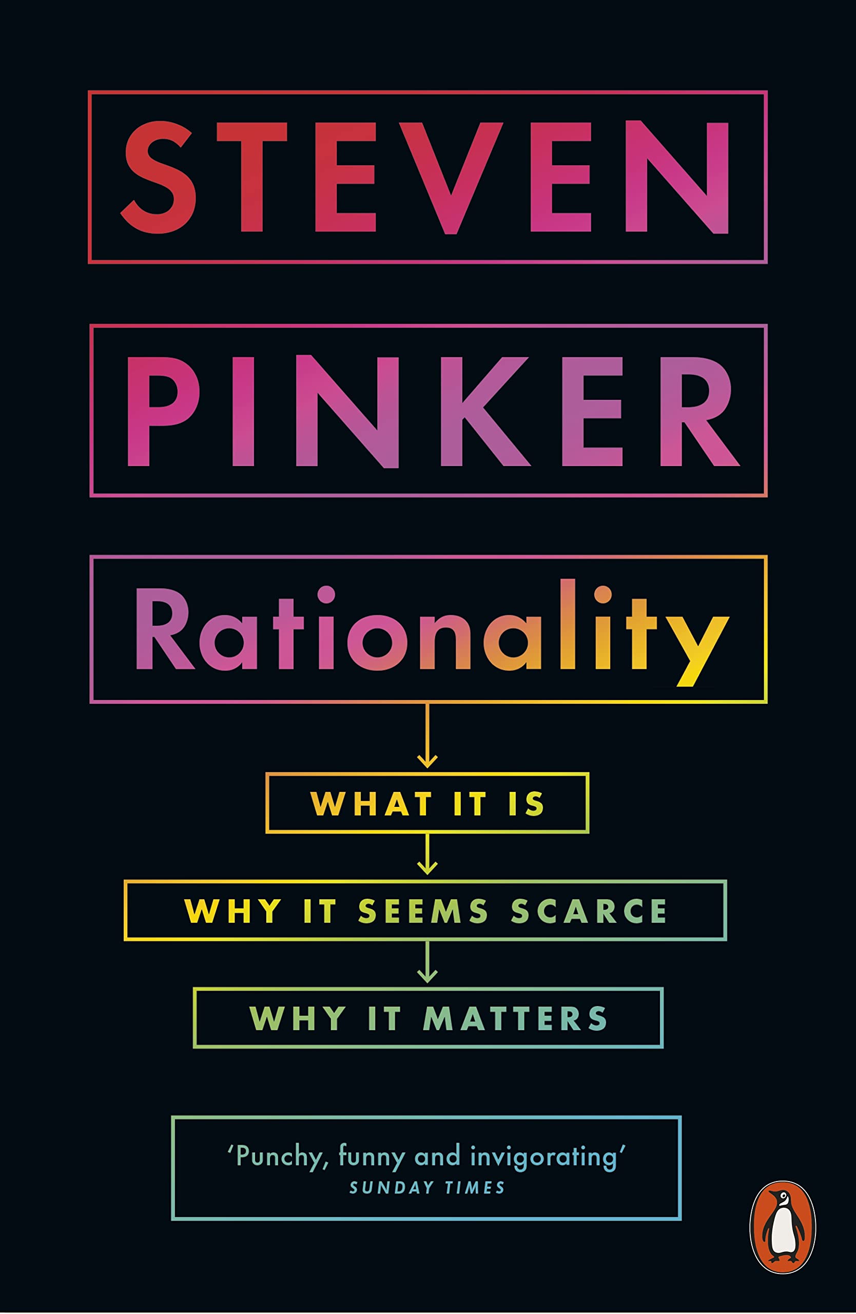 Rationality (Lead Title) book cover