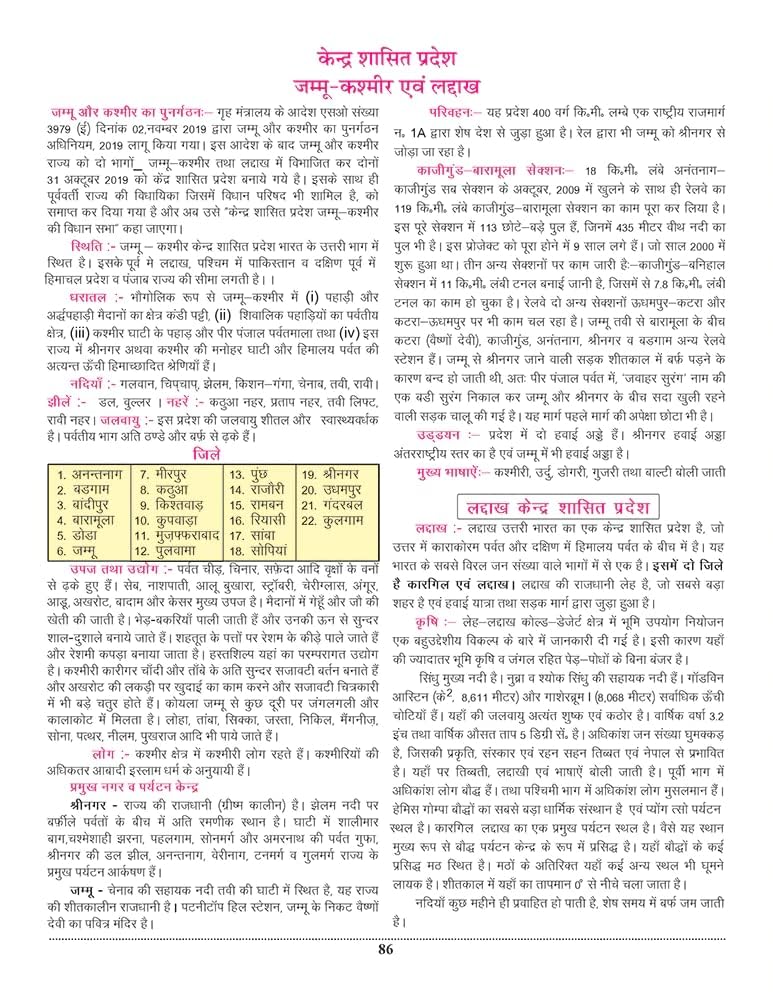 Naveen Rashtriya School Atlas (hindi) Latest 2024 edition with useful notes