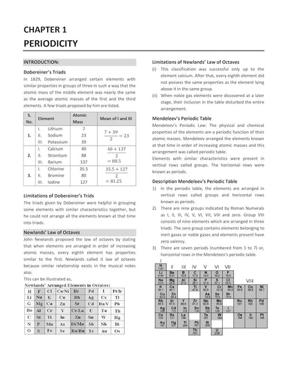 IIT JAM Chemistry Book 2027 | PYQ, Theory & Practice Questions ( 4 Books ) | Previous Years Solved Paper | Complete study Material for Exam Preparation IIT JAM, CUET PG & MSc Chemistry Entrance | IFAS