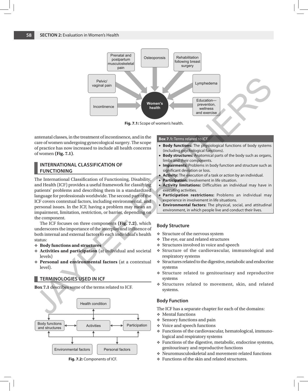 Physiotherapy in Obstetrics and Gynecology: A Comprehensive Textbook on Women’s Health