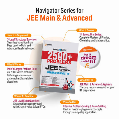 Arihant Navigator Series JEE Main & Advanced 2026-2027 Thermodynamics & Waves | 2000+ Problems | Thermal Expansion, Calorimetry, SHM, Travelling & Standing Waves,Doppler Effect | 3-Level PYQ Exercises