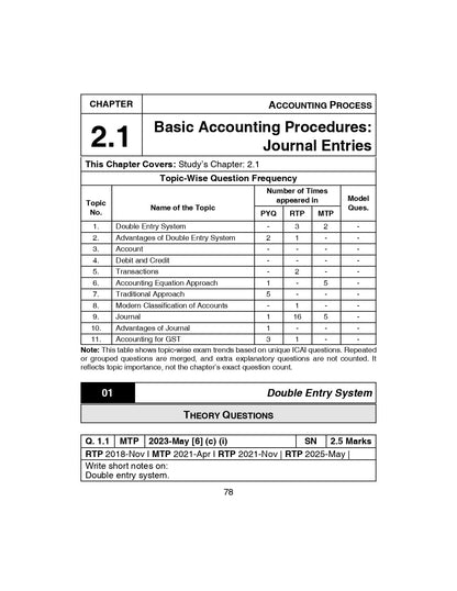Scanner CA Inter Group 2 - Combo | Sep.26, Jan. 27 & May. 27 Exams: 1 (Scanner Series)