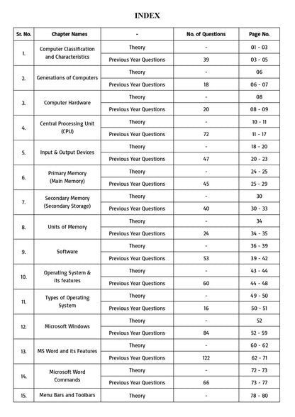 Ultimate Guide for Computer Awareness 2026-27 | English Medium | Chapterwise Theory, 1900+ MCQs & PYQs | For SSC, Railway, Banking, Delhi Police, CPCT, DSSSB, State PCS & Other One-Day Exams