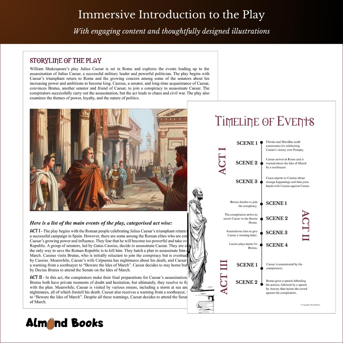 Almond Books ICSE Class 9 & 10 Julius Caesar (Text With Paraphrase) English Literature | Textbook, Paraphrase, MCQs