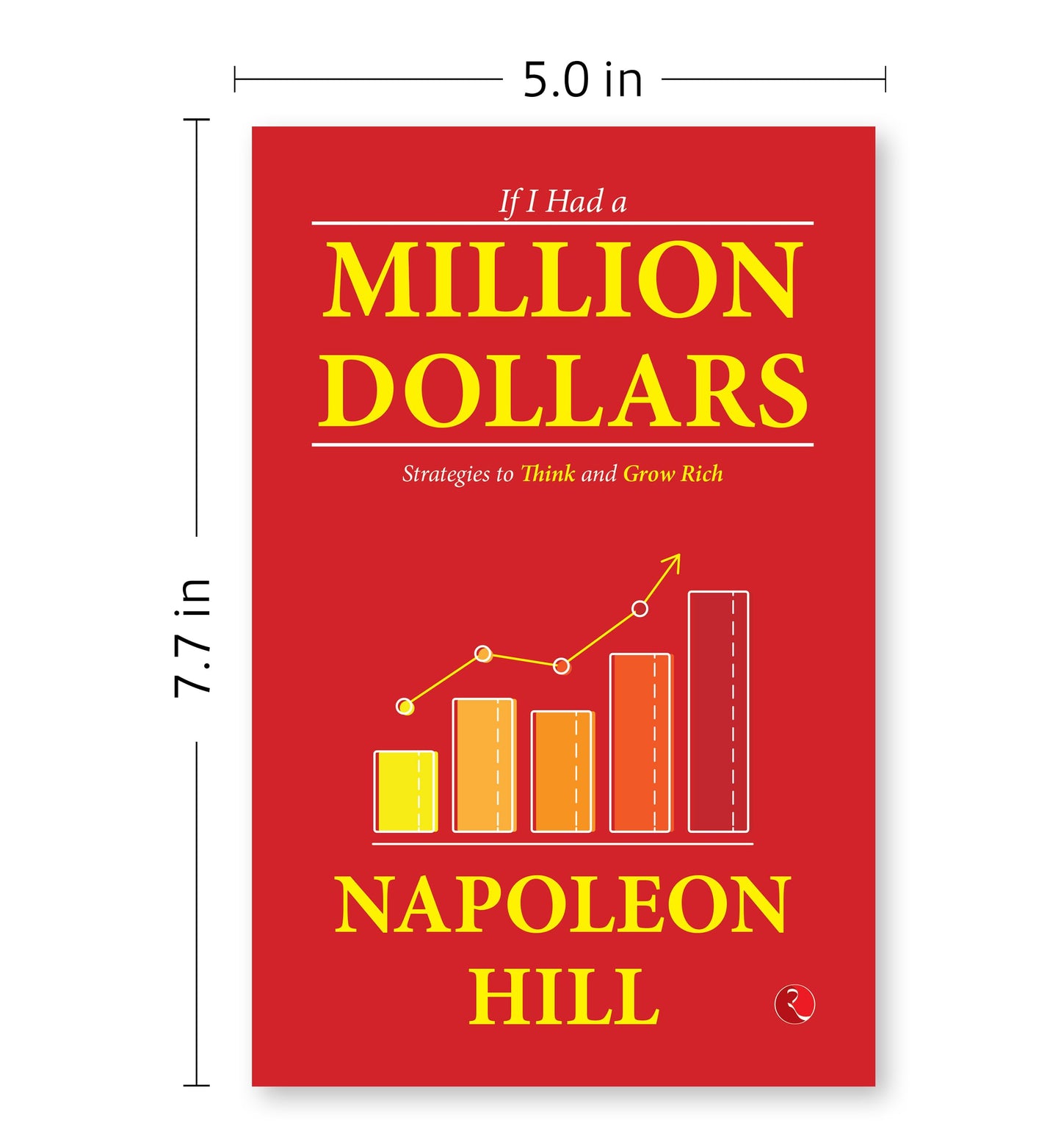 If I Had a Million Dollars: Strategies to Think and Grow Rich