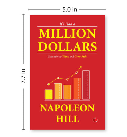 If I Had a Million Dollars: Strategies to Think and Grow Rich