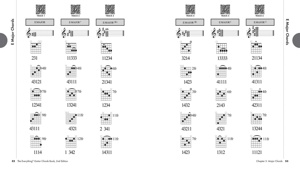 Everything Guitar Chords Book: Over 2,000 Chords for Every Style of Music