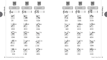 Everything Guitar Chords Book: Over 2,000 Chords for Every Style of Music