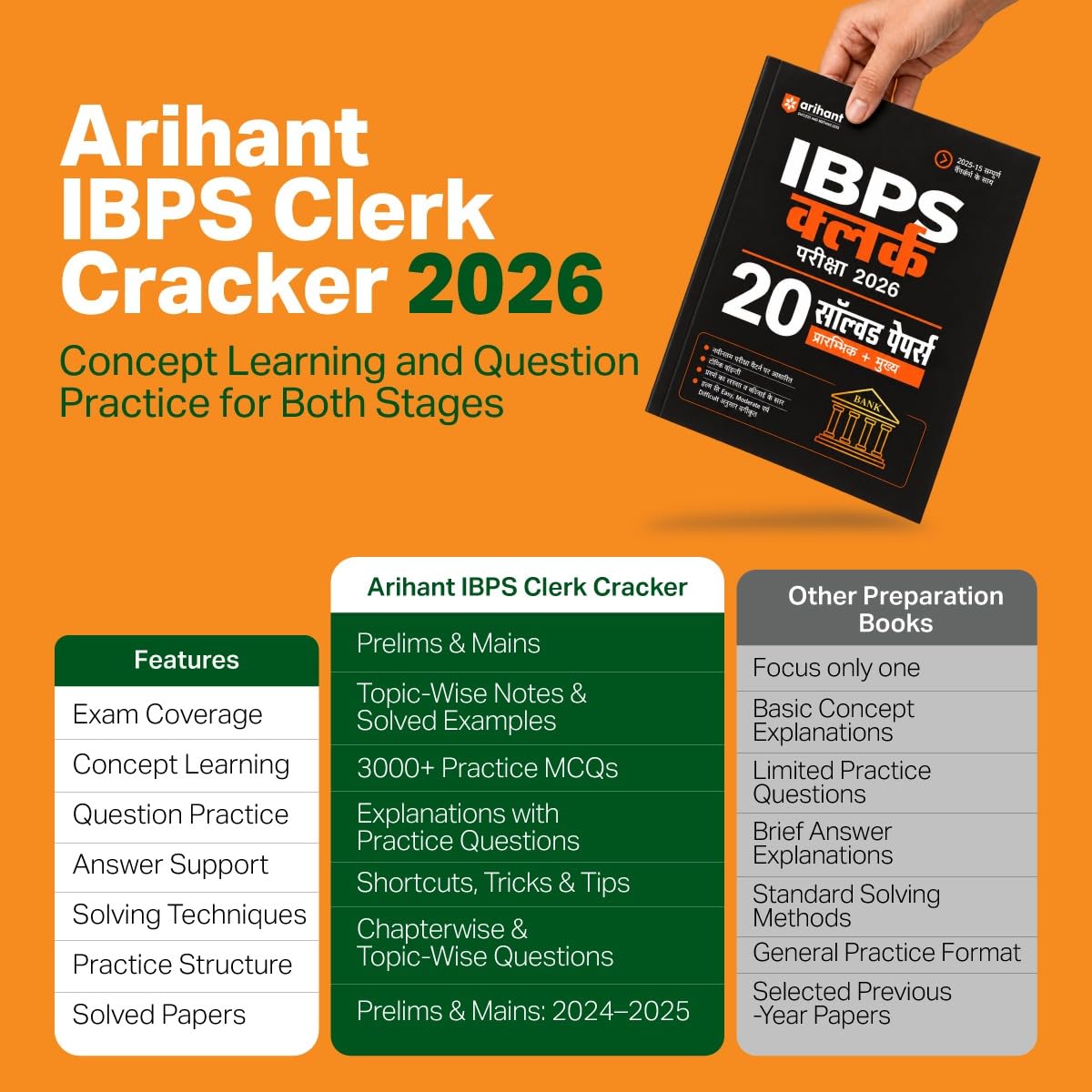 Arihant IBPS Clerk Exam 2026 | 20 Solved Papers for Prelims & Mains | Based on Latest Exam Pattern | Smart Strategy & Alternate Methods | Chapterwise Questions with Difficulty Levels