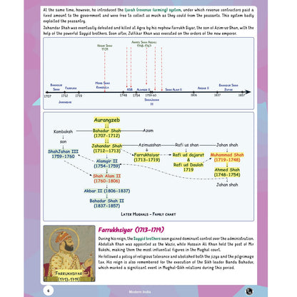 PW UPSC Ancient & Medieval Indian History & Modern India Handwritten Notes By Abhishek Srivastava Combo Set of 2 Books | PYQs, Maps, Timelines & Exam Oriented Notes| Ideal for UPSC & State PSC Exams