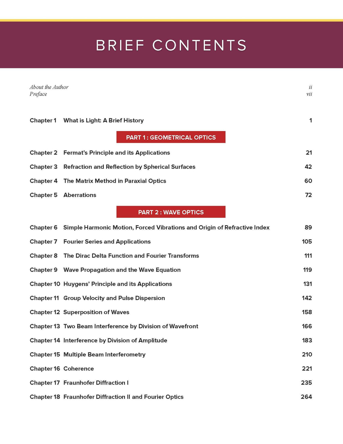 Optics || 8th Edition