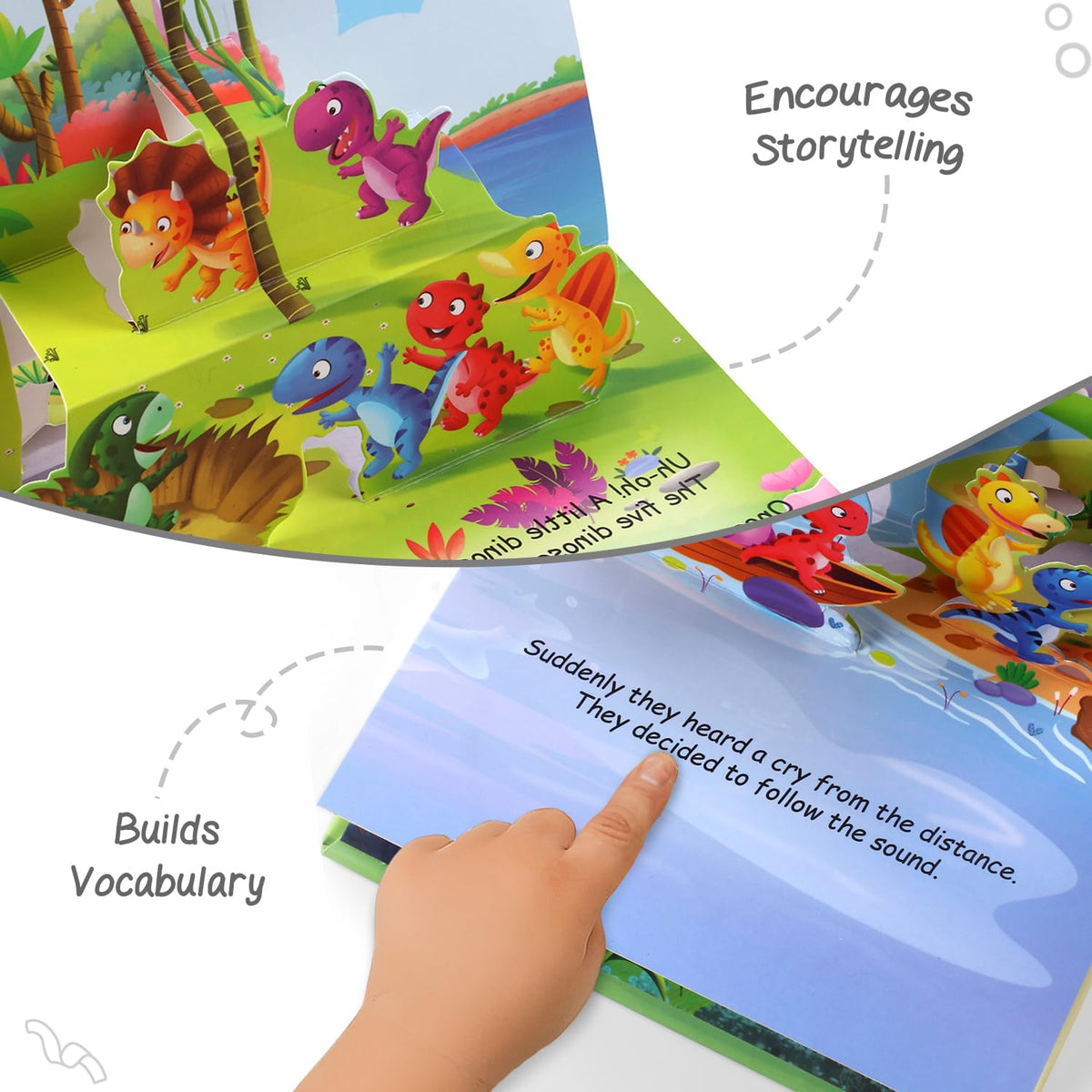 Intelliskills Premium Dino-Mite 3D Pop-Up Story Board Book for Kids, Learning & Educational Book With 5 Interactive Scenes, Fun Activity Books for 2+ Years Old, Birthday Gift, 10 Pages, BIS Certified