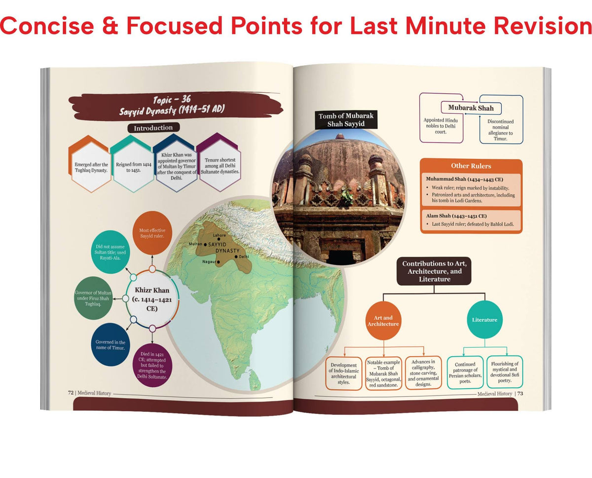 Disha Medieval History of India Simplified for UPSC & State PSC Civil Services Exams | 4 color Book Powered with Infographics, Mindmaps, Pictures & Tables