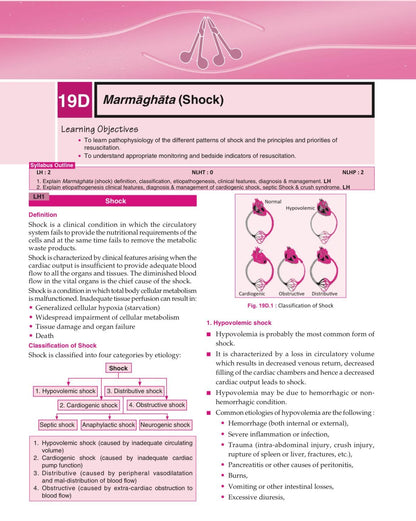 Illustrated Shalya Vigyan (A Textbook of Ayurveda Surgery-Based on NCISM Syllabus for BAMS final Prof) Vol-1 (English Medium)