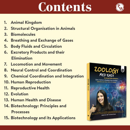 PW Zoology Med Easy For NEET and Board Exams 2024-25 | Flowcharts, Schematic Diagrams Samapti Sinha Mahapatra Handwritten Notes [Paperback] Samapti Sinha Mahapatra