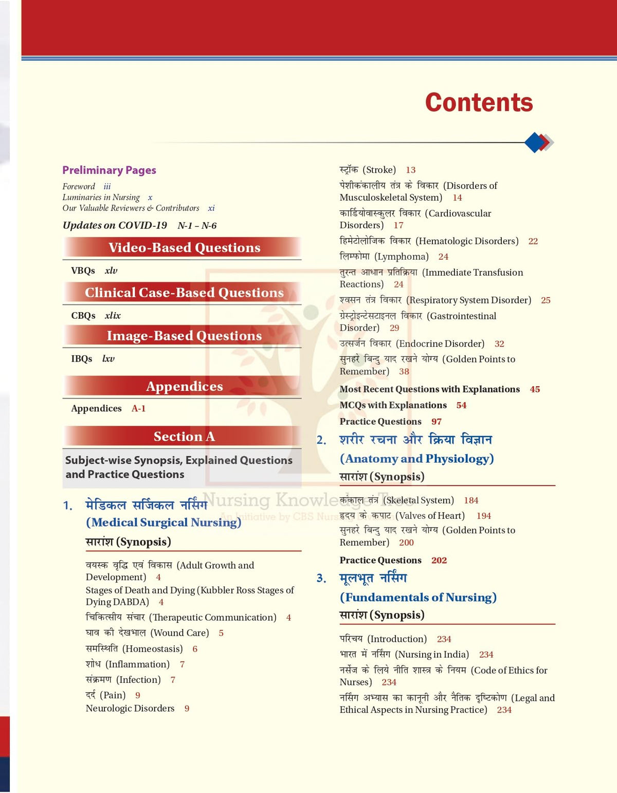 Target High (In Hindi) One Nation One Book On Nursing Officer Staff Nurse Recruitment Exam 3Ed (Pb 2023)