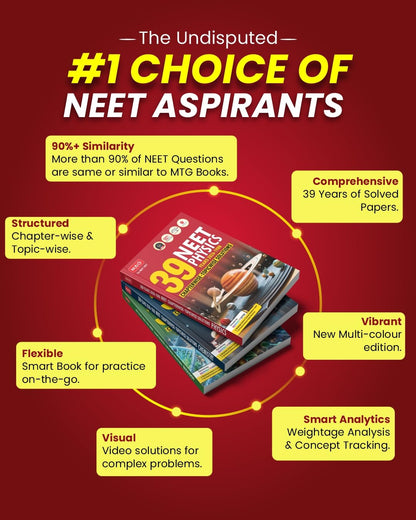 MTG NEET PYQ 39 Years Physics Book For 2026-2027 Exam | Chapterwise Topicwise Solved Question Papers | Free Video Solutions | AI Powered Digital Resource