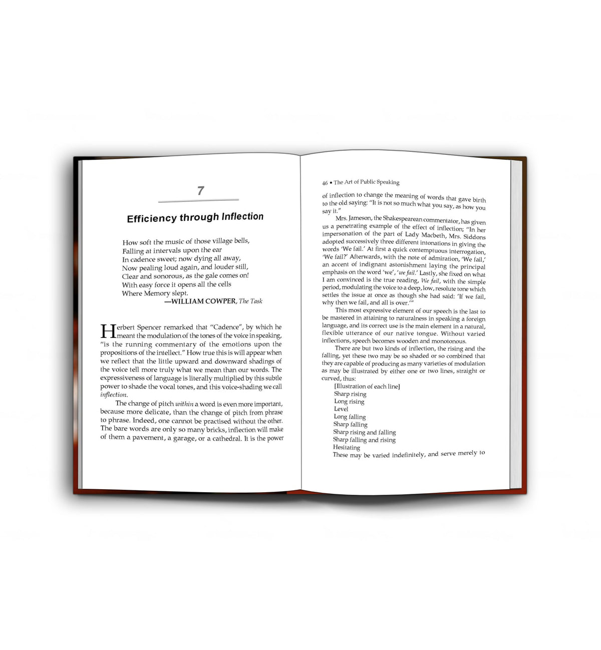 The Art of Public Speaking: Mastering Public Speaking with Dale Carnegie's Techniques | Personal Growth Leadership Skills Self-help Improving Speaking Skills