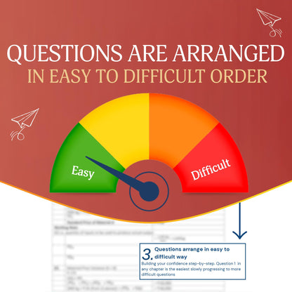 VIVITSU's CA Intermediate Corporate & Other Laws Reviewer | Chapter-Wise RTP, MTP & PYP Questions with 8 Model Test Papers | CA Inter Law Question ... Applicable for May 2026, Sept 2026 & Jan 2027