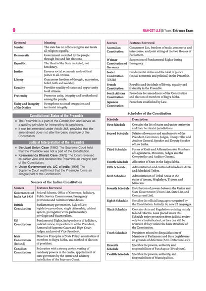 Arihant MAH CET LLB 5 Years Entrance Exam 2027 | Complete Guide for Legal Aptitude, Legal Reasoning, GK, English & Logical Reasoning | 3000+ MCQs, Chapterwise PYQs & Solved Paper 2026