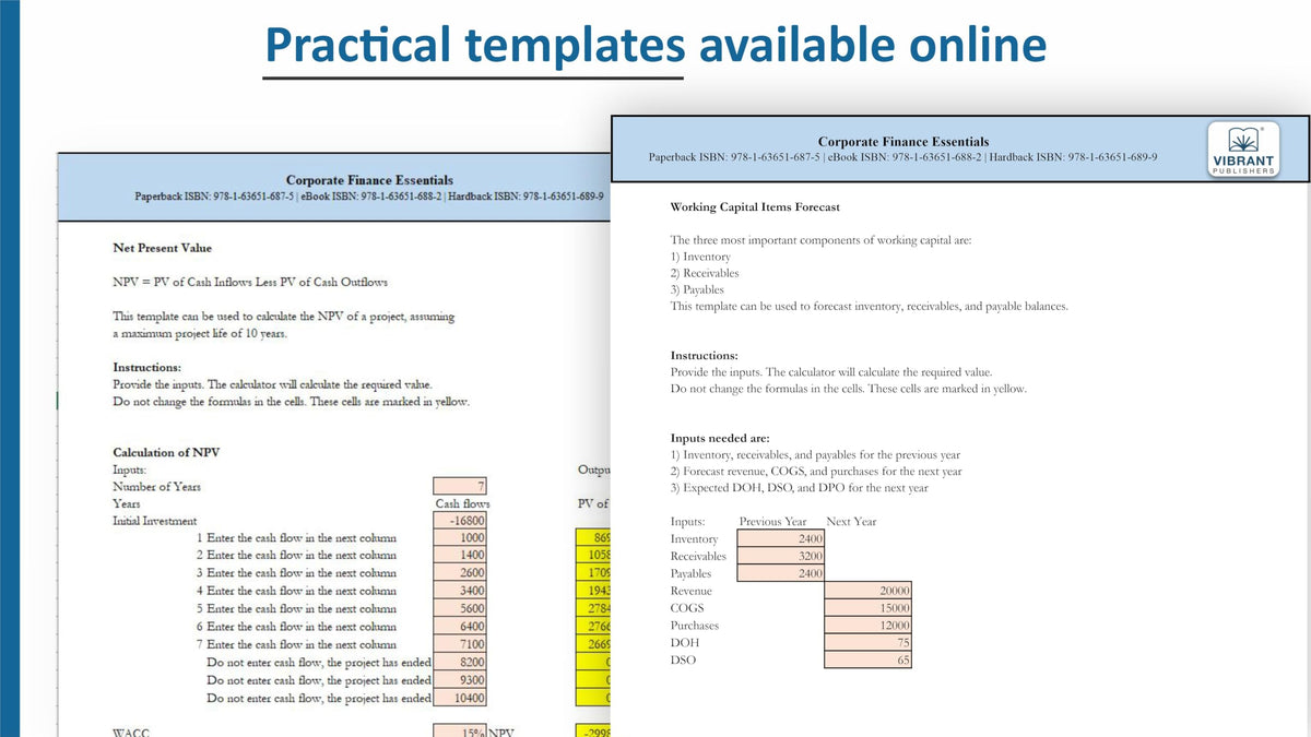 Corporate Finance Essentials You Always Wanted to Know: Capital Structure, Capital Budgeting, Working Capital & Financial Forecasting Self-Learning Management