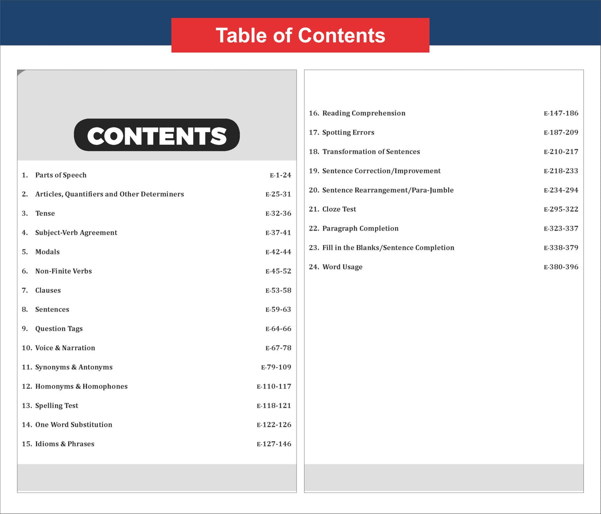 Disha Combo (2 Books) Objective English with 5000+ MCQs in General Studies for Defence Exams - NDA, CDS & AFCAT | For 2026 & 2027 Exams | Includes PYQs | Fully Solved | General Knowledge & Science