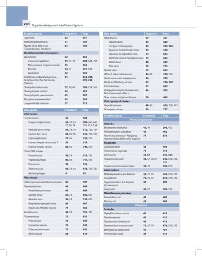 Essentials of Medical Microbiology, 5/E for MBBS Students, NEET PG, INI-CET & FMGE Aspirants | Free Complimentary Question Bank | Hospital Infection Control & COVID-19 Chapter: 1