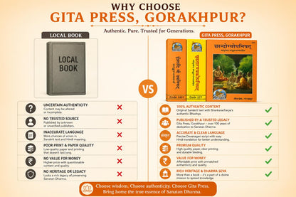 BBT- Geeta Press Combo Of 11 Upnishad (In Set Of 3 Books / Chandogya Upanishad / Ishadi Nau Upanishad / Brihadaranyaka Upanishad / Gita Press Gorakgpur / BRIJ BOOKS TRADERS