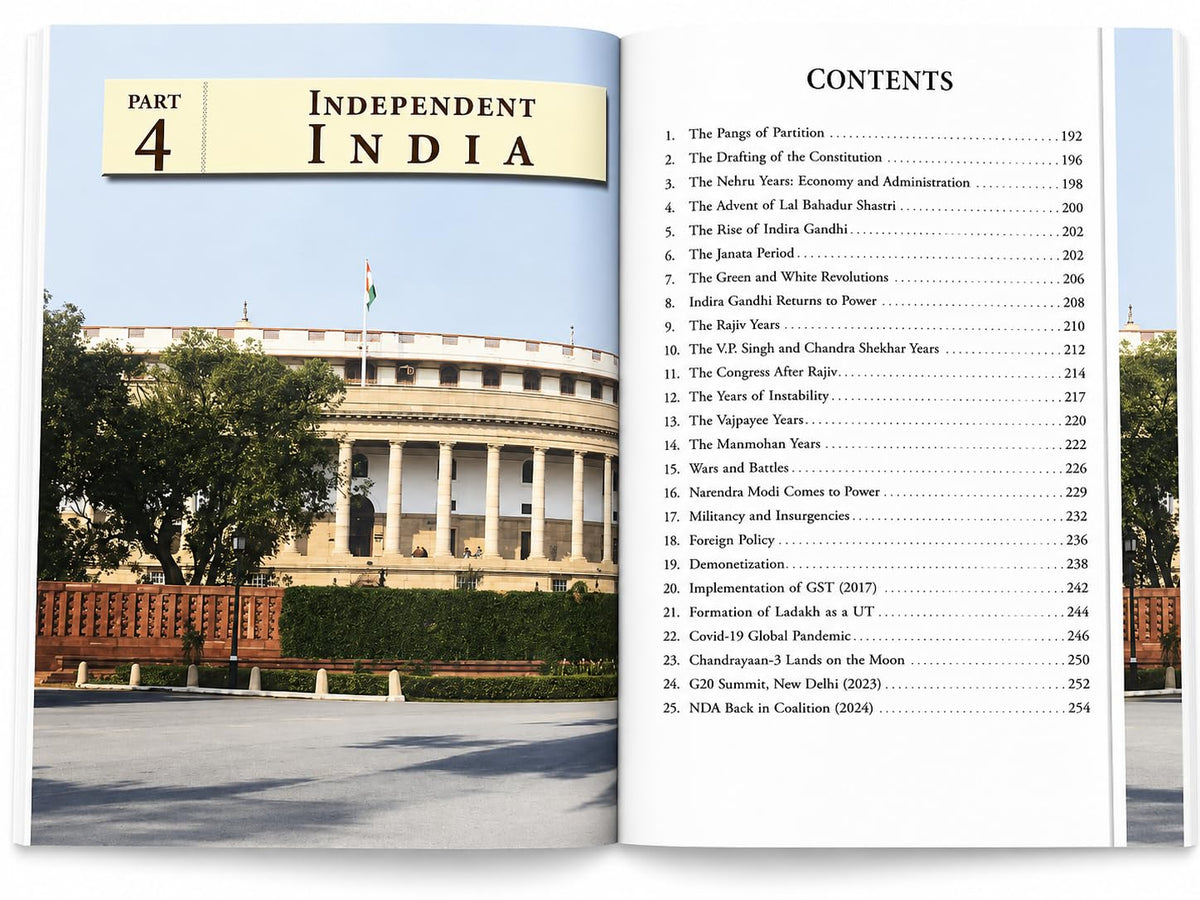 Encyclopedia of Indian History: A Fascinating Journey Through Ancient, Medieval & Modern India | Comprehensive Historical Reference Book For kids 10+