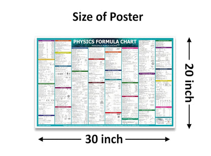 Physics Concept and Formulas Wall Chart For various Exams NEET JEE UPSC And Competitive Exams Formulae, Facts, Tables, Graphs Wall Chart Quick Revision Latest Poster Big Size– 1 January 2023