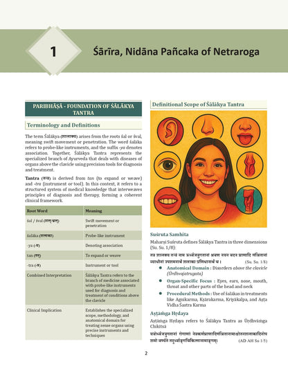 Shalakya Tantra Vol.1 (NCISM Syllabus) NETRA ROGA (OPHTHALMOLOGY) For BAMS 3rd Professional "As Per Ncism"