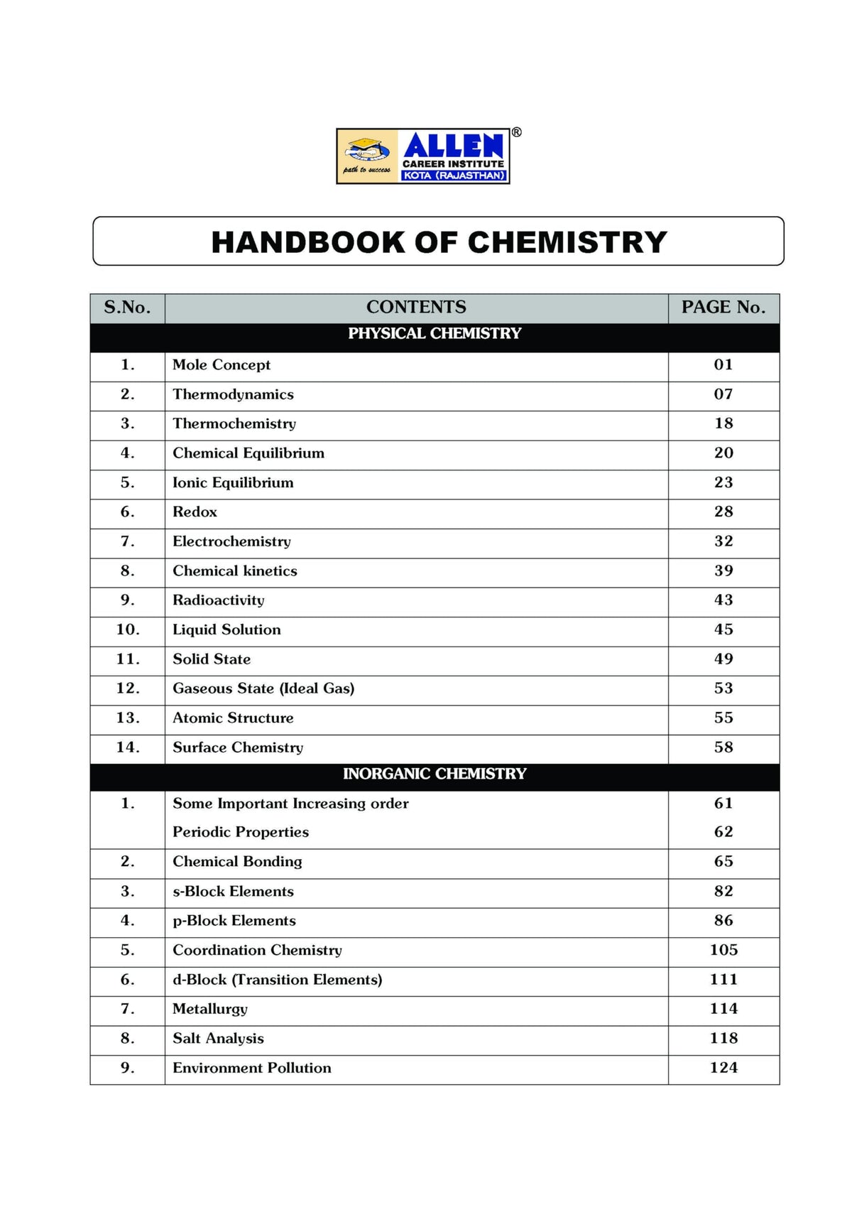ALLEN Physics, Chemistry, Maths Handbook For IIT-JEE Exam (English) (Set of 3 books Combo) | NON RETURNABLE