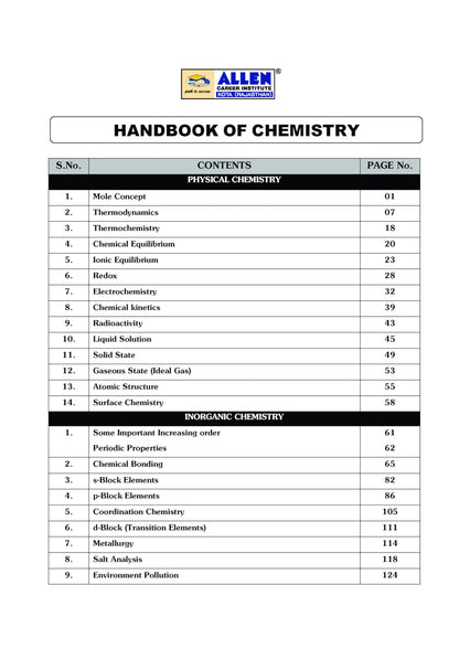 ALLEN Physics, Chemistry, Maths Handbook For IIT-JEE Exam (English) (Set of 3 books Combo) | NON RETURNABLE