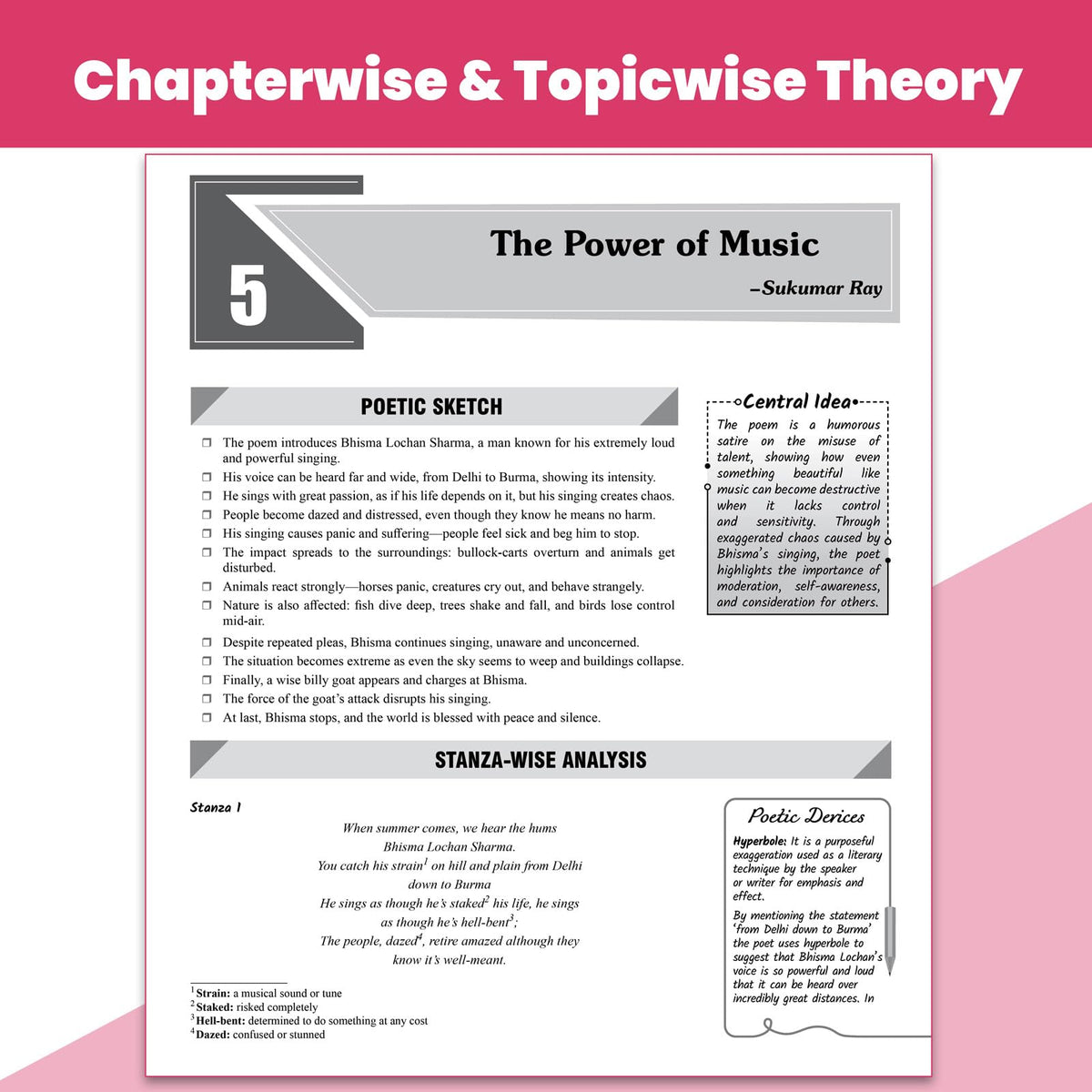 PW Class 10 ICSE Question & Concept Bank English Paper 2 (Literature) 2027 Chapterwise & Topicwise By Nupur Sharma | Narrative/ Poetic Sketch & Devices | Important Practice Questions