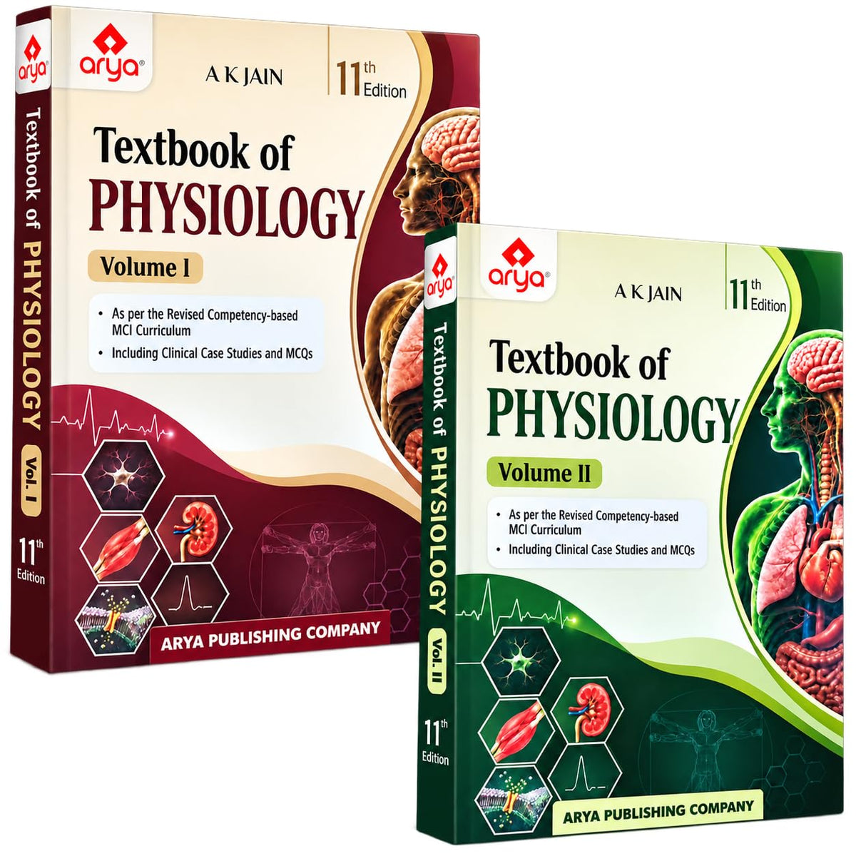 Textbook of Physiology – Volume I & Volume II -11th Edition