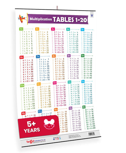 Multiplication Tables Chart 1 to 20 for Kids Age 5+ Years (72 x 49.5 cm) | Maths Tables Educational Poster | Laminated, Water Resistant Wall Chart for School, Home & Classroom Learning