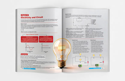 General Science Encyclopaedia for Competitive Exams | 4 colour creative GK Book powered with Pictorial & Infographic approach | Must for NDA/ UPSC/ State PSC/ RRB/ SSC/ Defence Exams