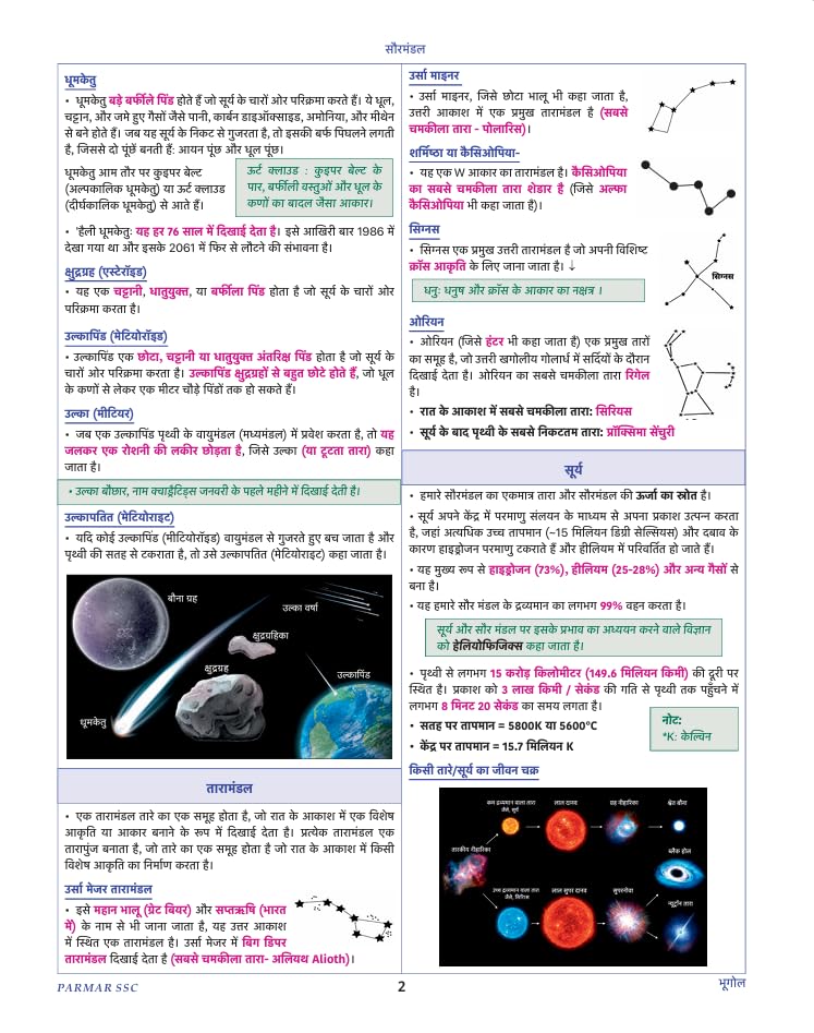PARMAR SSC Fatman | GK/GS Theory Book | Hindi Medium | 2nd Edition, 2026 | Useful For SSC CGL and CHSL (Tier 1 & 2) | CPO | MTS | Steno | Selection ... One Day Competitive Examination | Parmar Sir