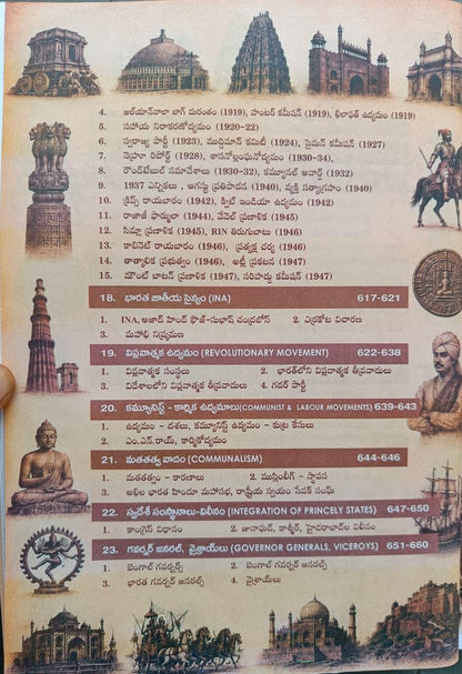 Indian History Based On NCERT useful For UPSC, SI, PC, RRB, & SSC (Telugu) By Seenaiah Sir