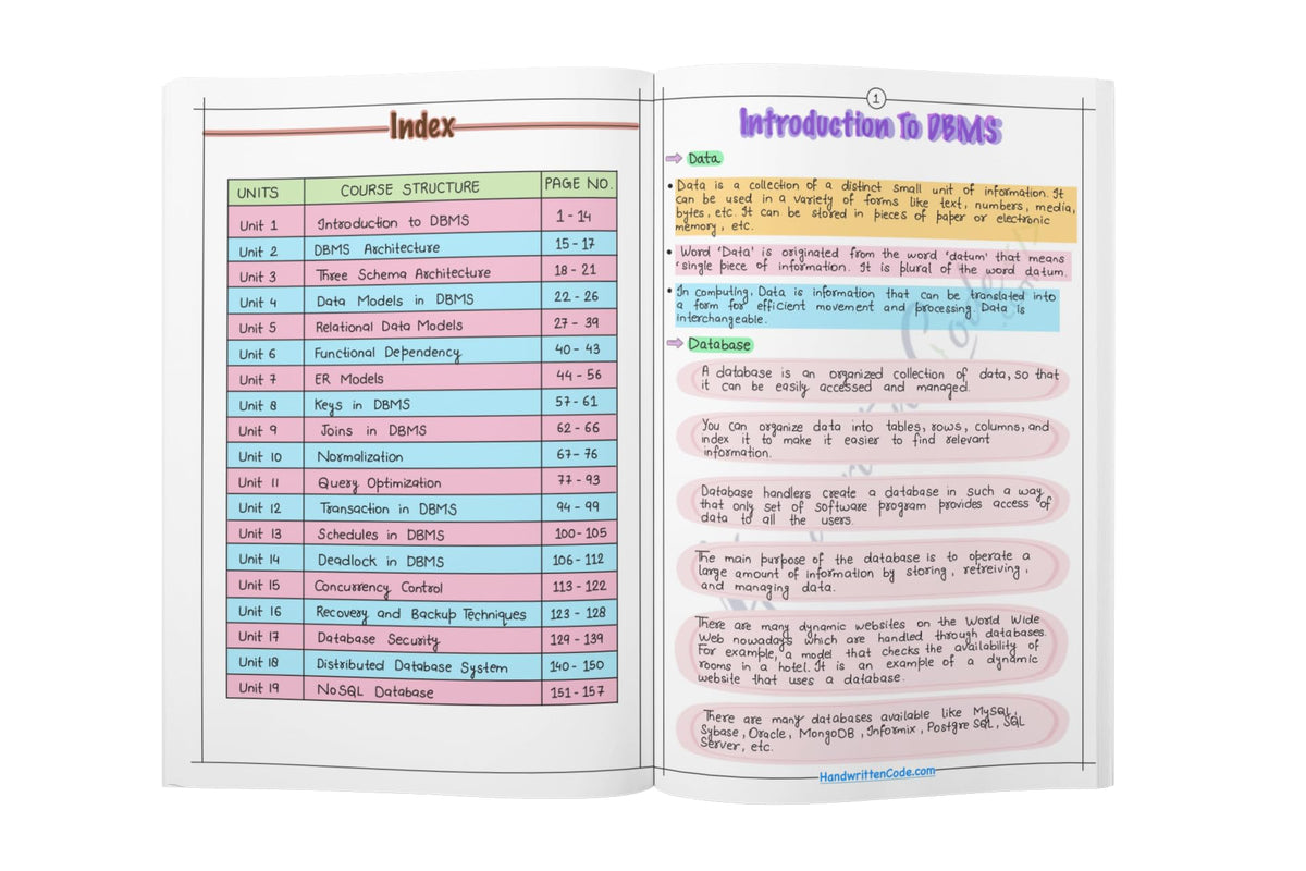 DBMS Simplified Handwritten Notes 2026 | Beginner to Advanced Database Management System Guide | Concepts, ER Diagrams, SQL Basics & Quick Revision Book