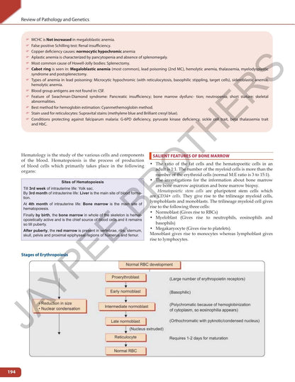 Review of Pathology and Genetics, 14/E for NEET PG, INI-CET and FMGE Aspirants | Chapterwise Solved MCQs, Golden Points and Mnemonics for PG Entrance Exam Revision