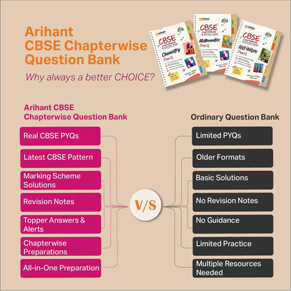 Arihant CBSE Question Bank Class 12 Mathematics For Board Exam 2027 | Chapterwise PYQs (2026–2016) with Revision Theory, Detailed Solutions, Exam Tips & Sample Papers As per Latest CBSE Syllabus