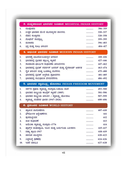 Spardha Samagra Itihasa / A Comprehensive History | 5th Revised,2026 | For KAS.PSI.ESI.PC.PDO.FDA.VAO.KEA & KPSC GROUP-C.HSTR.GPSTR.NET.KSET.TET.Degree|